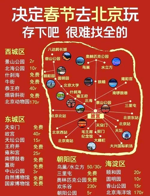 一生一次最新旅行攻略这些地方不去太可惜