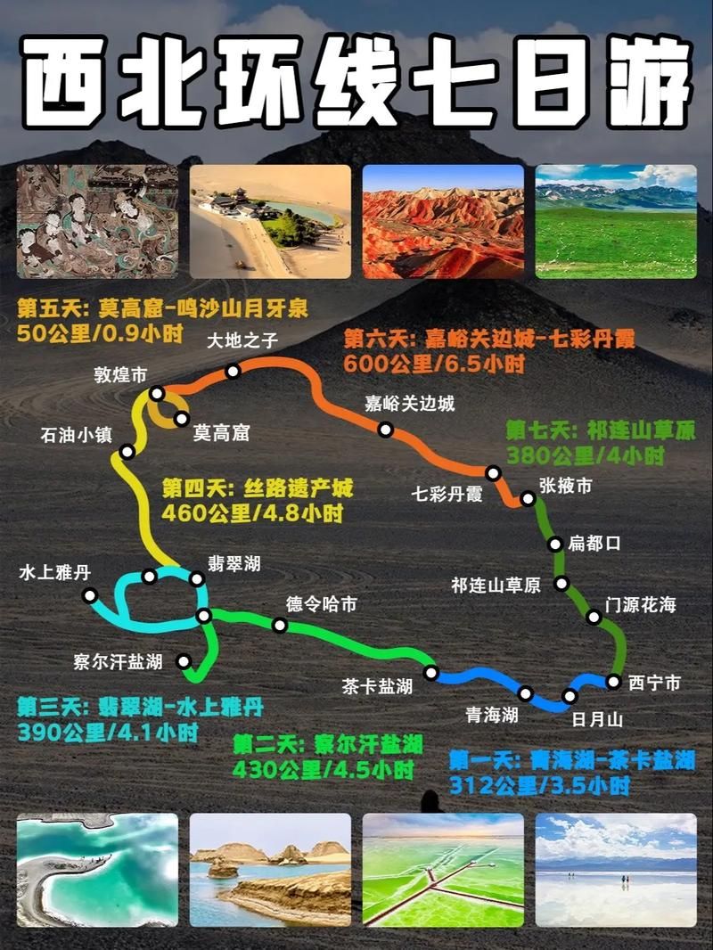一生一次最新旅行攻略这些地方不去太可惜