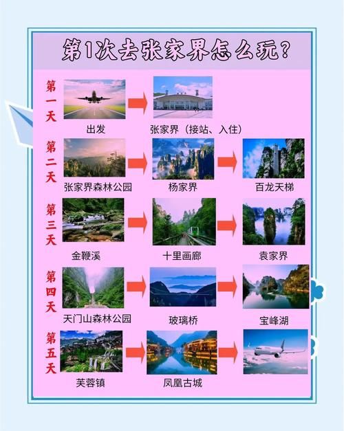 一生一次最新旅行攻略这些地方不去太可惜