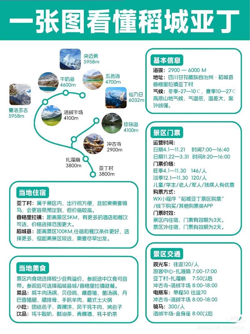 一生一次最新旅行攻略这些地方不去太可惜