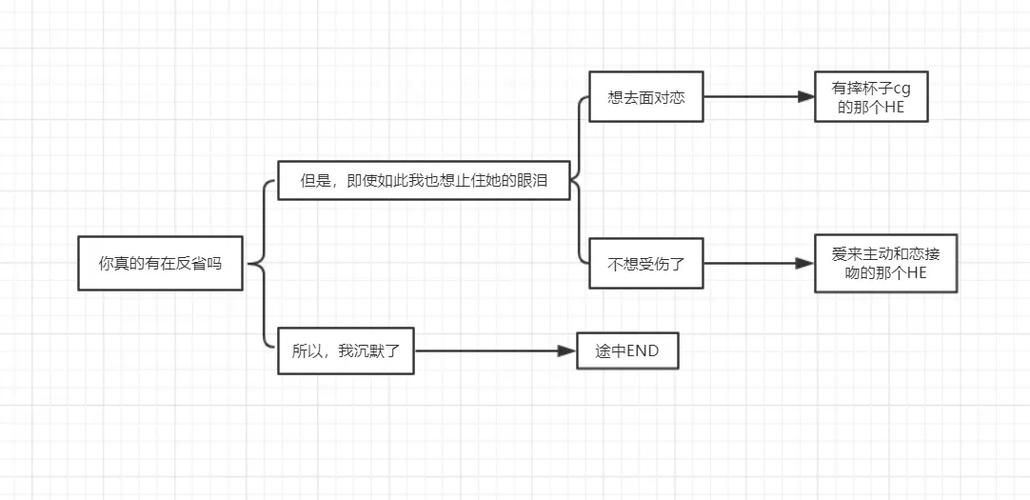 一生推不如一生恋1下载方法 手把手教你轻松获取游戏