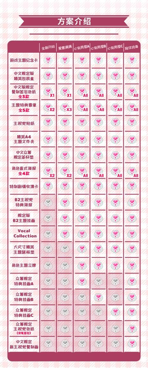 一生推不如一生恋2最新人物关系图及感情线梳理