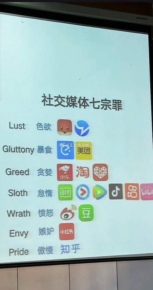 七宗罪HTML更新地址大全速来收藏备用