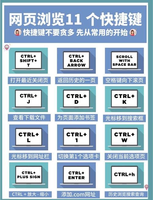 七宗罪HTML最新技巧大全 提升你的网页制作效率