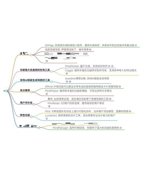 七宗罪HTML最新技巧大全 提升你的网页制作效率