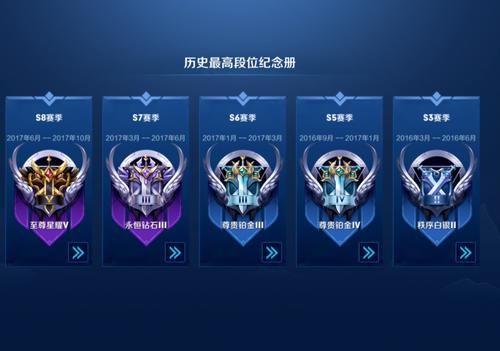 七宗罪HTML最新版本更新内容一览
