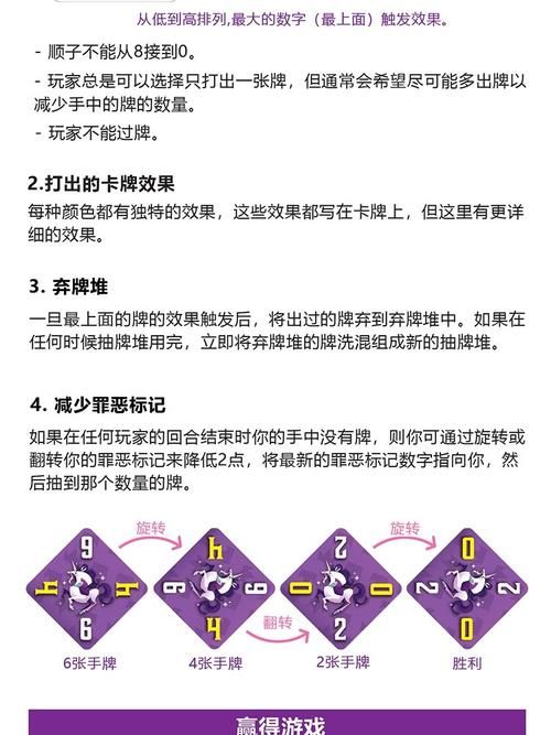 七宗罪HTML游戏介绍详细玩法解析与评测