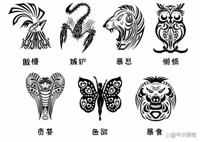 七宗罪愤怒之罪亚洲风官网世界观深度剖析