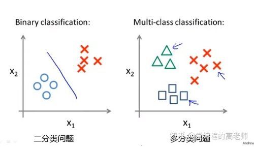 七界安卓常见问题解决方法 遇到问题看这里
