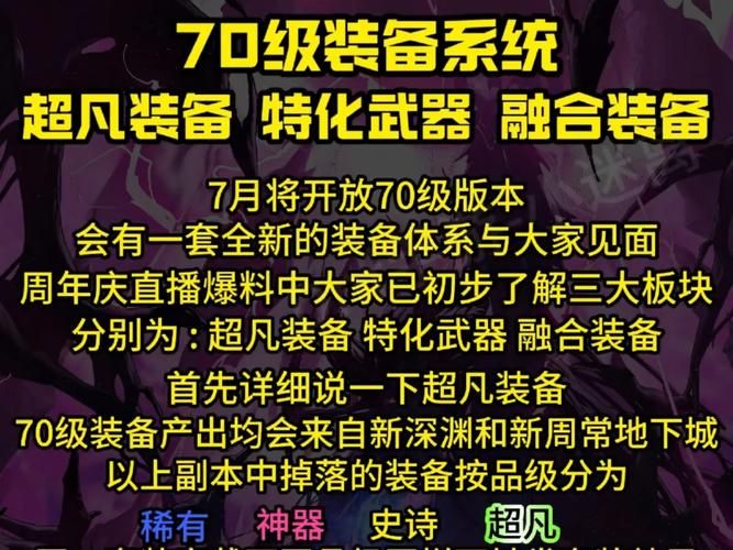 七界最新装备推荐这些神器你有了吗