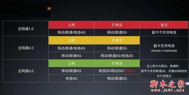 万事屋官方网站和APP哪个好用 对比评测分析