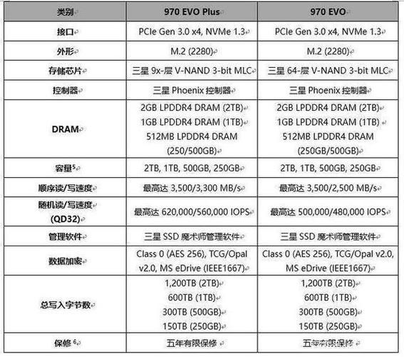 万事屋官方网站和APP哪个好用 对比评测分析