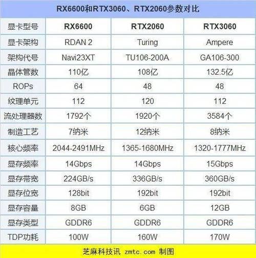 万事屋官方网站和APP哪个好用 对比评测分析