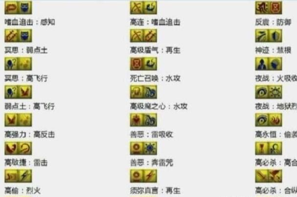 万事屋游戏攻略心得 老玩家经验总结