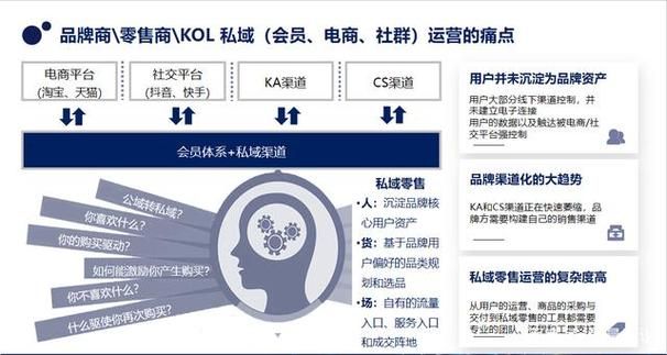 万华镜1-5合集最新购买指南 正版优惠渠道推荐