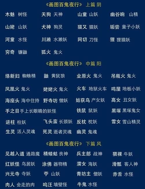万鬼夜行最新版本有哪些改动详细解读