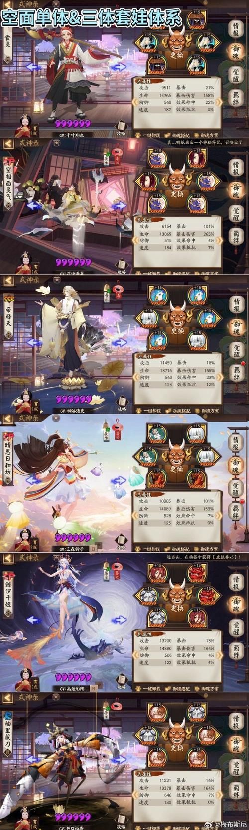 万鬼夜行绅士游戏角色介绍 最强阵容搭配推荐