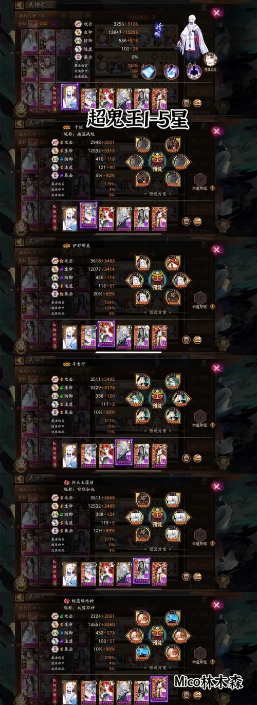 万鬼夜行绅士游戏角色介绍 最强阵容搭配推荐