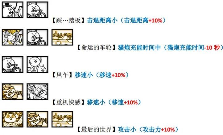 三十天官方正式版下载最新版免费获取方法分享