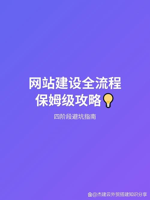 三十天官网建站经验分享避免踩坑指南
