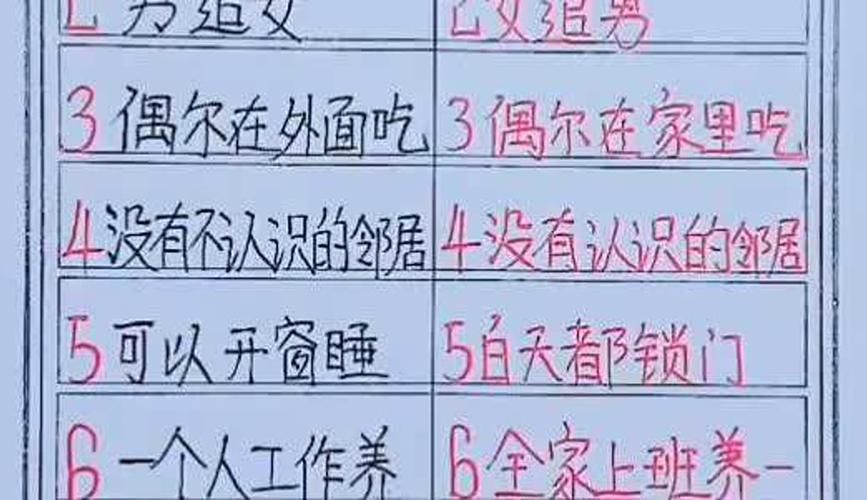 三十天汉化版最新更新内容汇总 修复问题更稳定