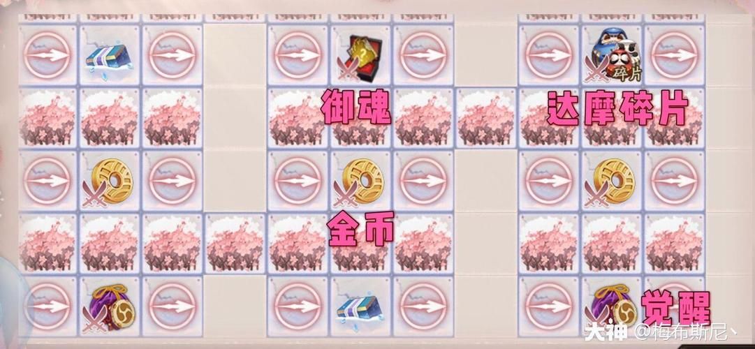 三十天游戏攻略完整流程带你轻松拿满奖励