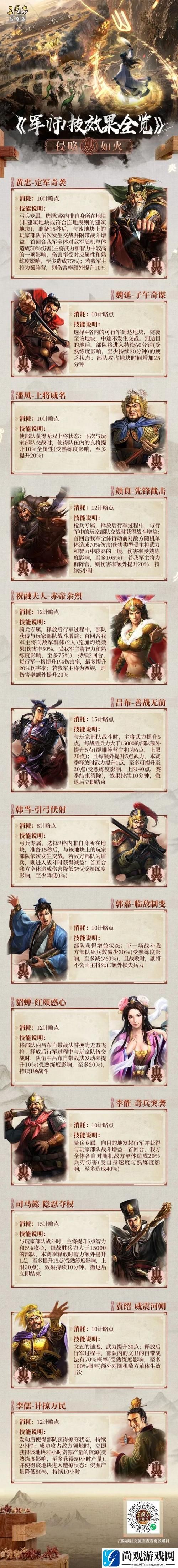 三国志14清凉版汉化版最新更新内容详解 带你快速了解新变化