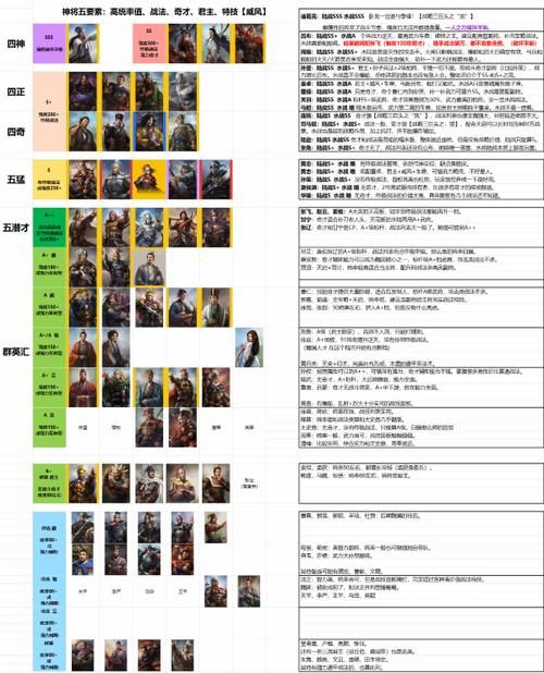 三国志8重制版最新版本配置要求高吗