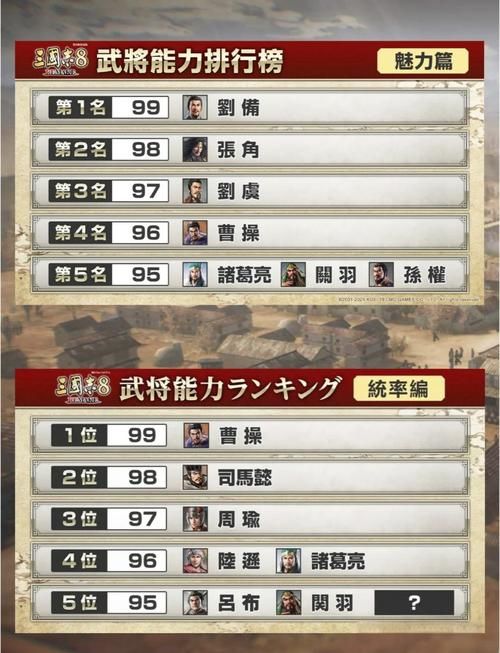 三国志8重制版最新版本配置要求高吗