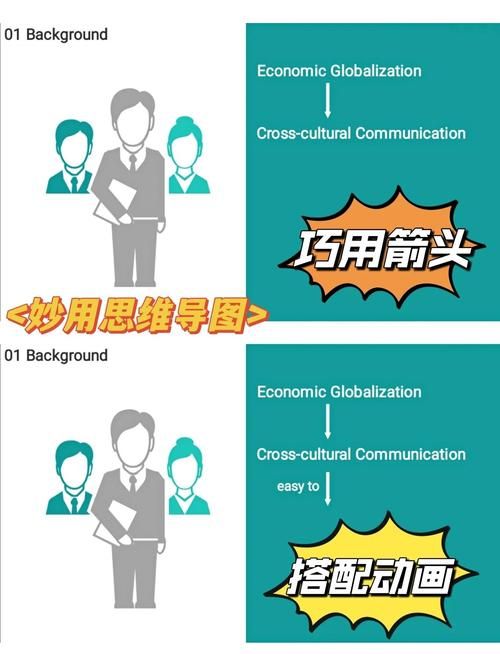 下忍考试中安卓通关技巧 轻松过关必备指南