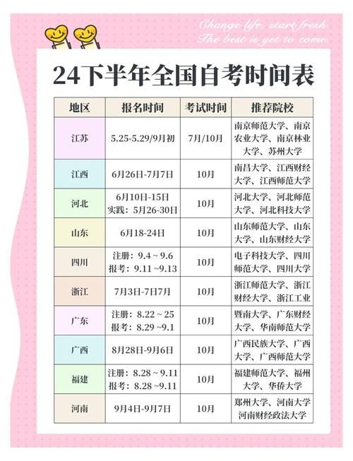 下忍考试中官方网站最新公告与考试时间安排