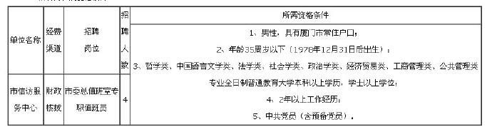 下忍考试中官方网站最新公告与考试时间安排