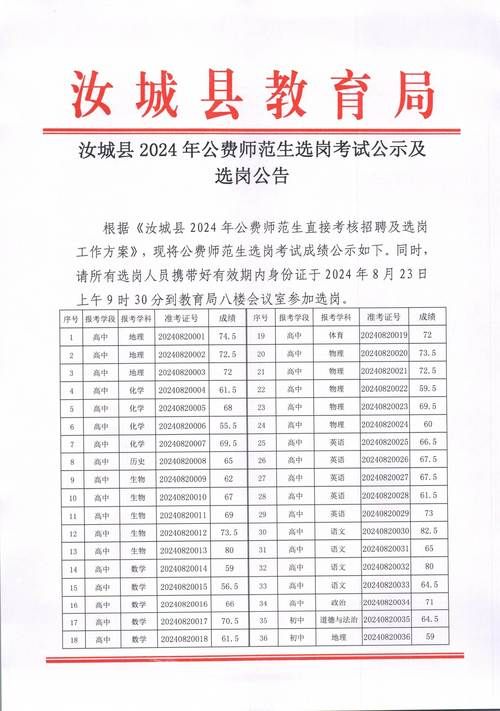 下忍考试中官方网站最新公告与考试时间安排