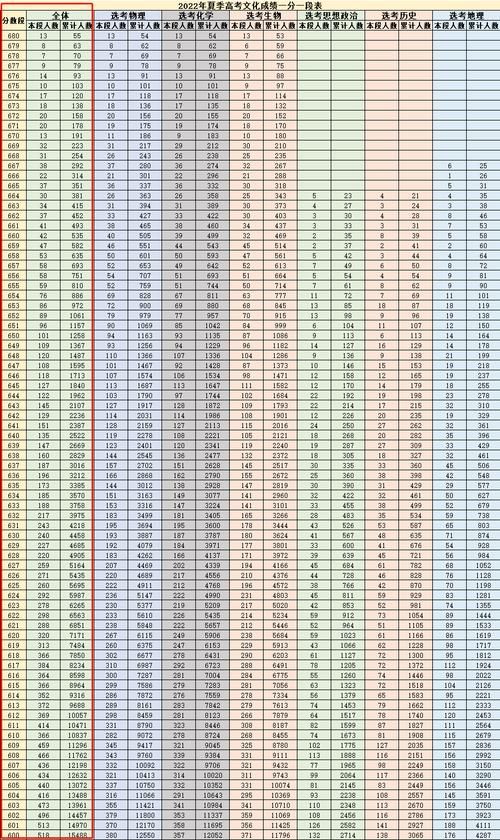 下忍考试中最新版本是多少 2023年最新规则解析