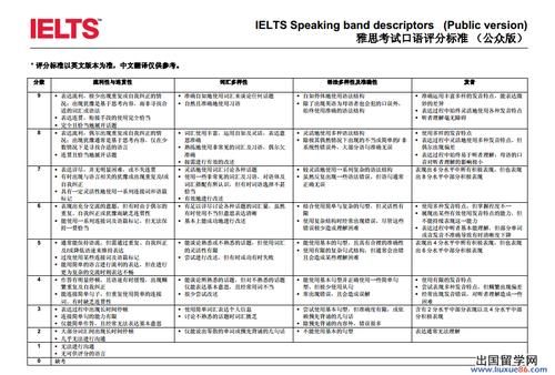 下忍考试中最新题目解析与备考策略全揭秘