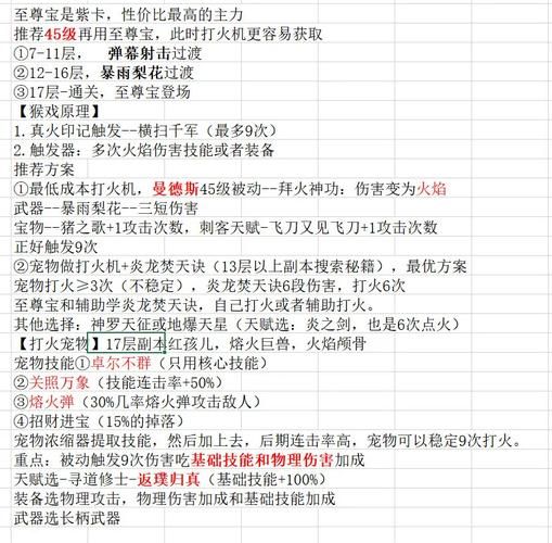 下忍考试中杨过游戏攻略大全新手必看教程