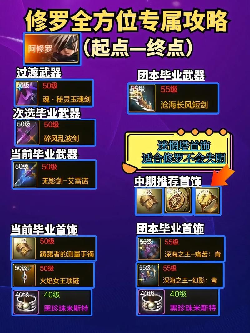 下载圣骑士复仇之夜安卓版 探索地下城刷装备