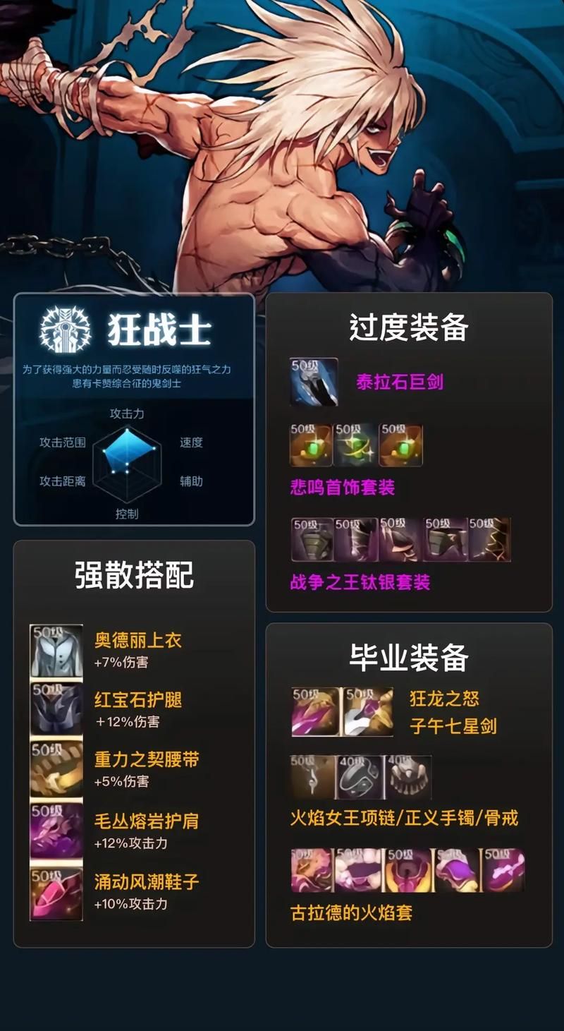 下载圣骑士复仇之夜安卓版 探索地下城刷装备