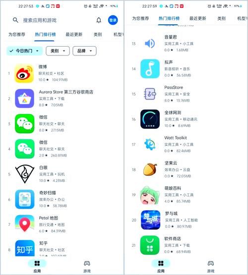 下载安卓应用哪个网站真实 这5个平台最安全