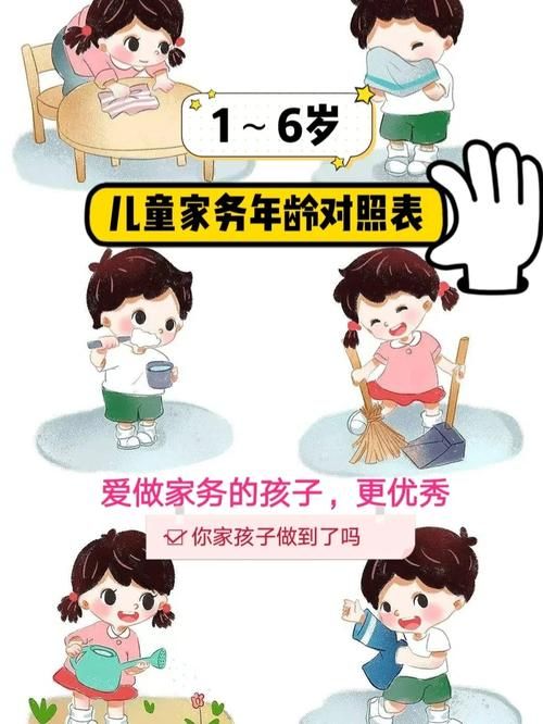 下载家务官方正式版最新版 智能管理家务更省心