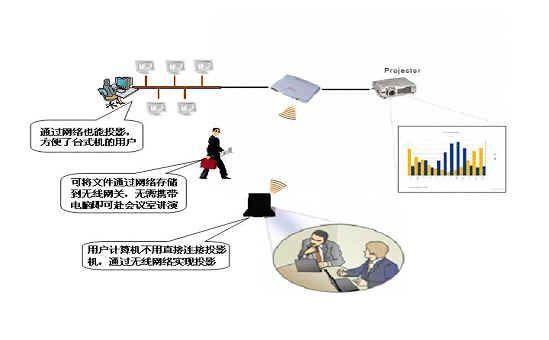 不和谐如何下载 常见问题及解决方案一览