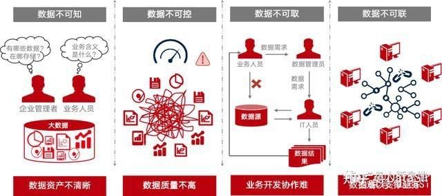 不和谐如何下载 常见问题及解决方案一览