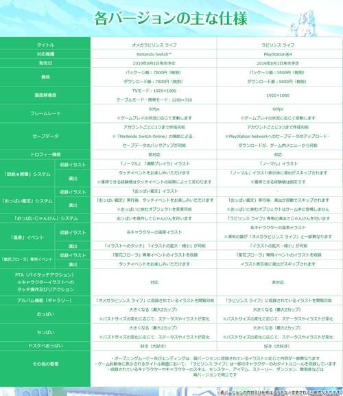 不和谐最新版本是多少 现在更新到哪个版本了