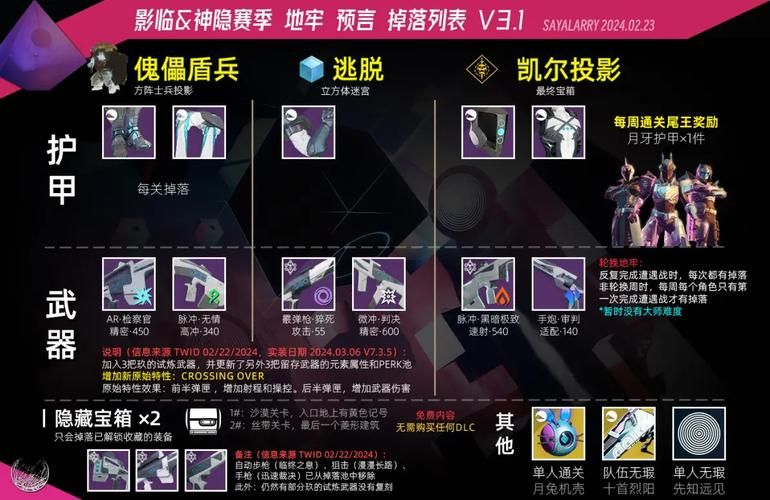 不敬的异端游戏下载攻略 最新资源一键获取
