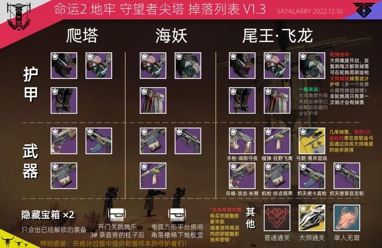 不敬的异端游戏下载攻略 最新资源一键获取