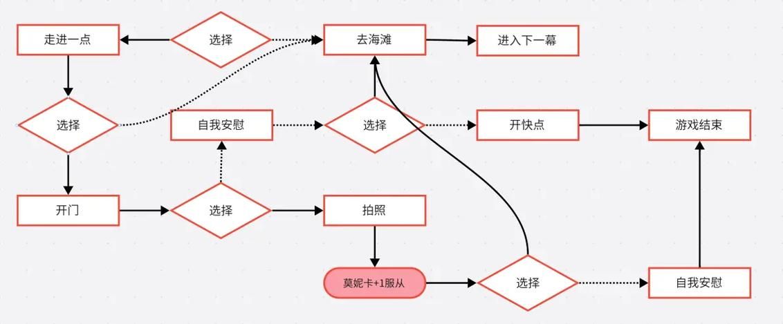 不雅的欲望安卓资源分享 最新版本获取途径解析