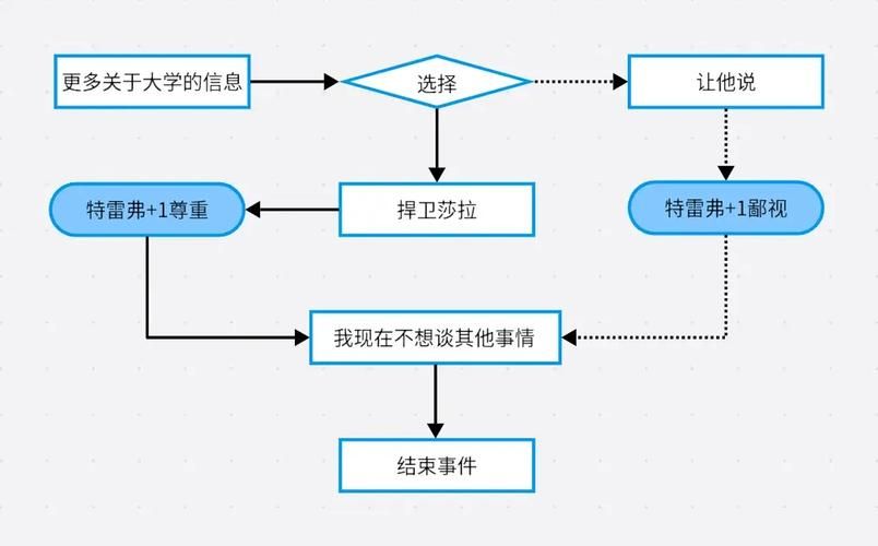 不雅的欲望最新版本资源获取方法大全