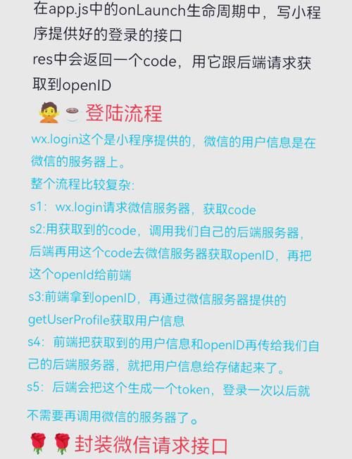 不需要爱V0.8官方网站如何注册和登录详细教程