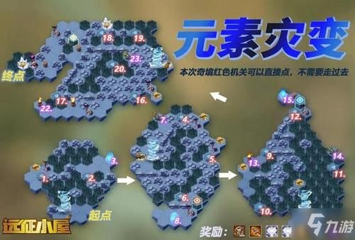 不需要爱V0.8游戏攻略 高效刷资源与升级技巧