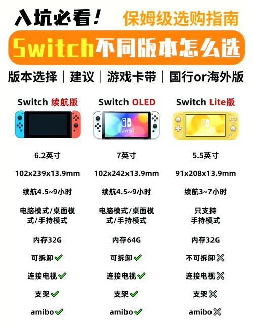 不需要爱V0.8版本大全与其他版本对比哪个更好用